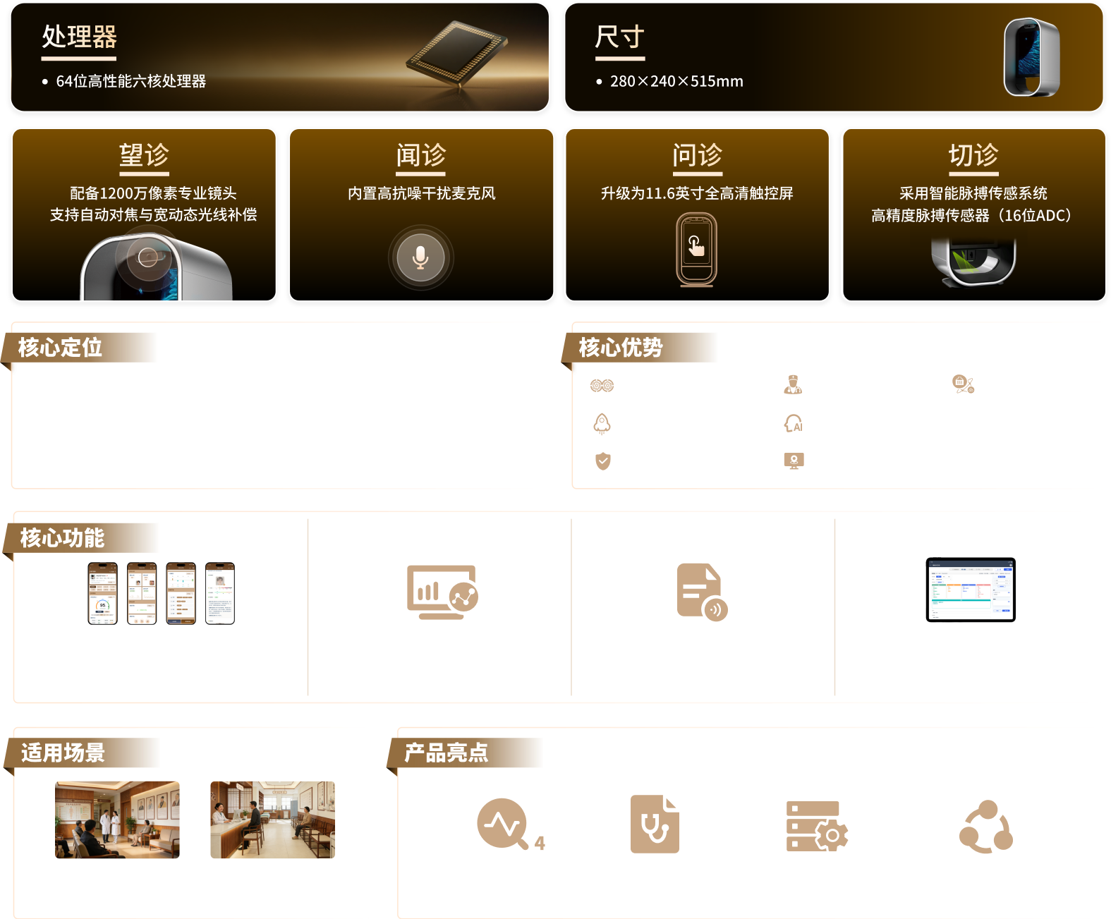 灵机轻量版 版本：TCM-AIO1-Ultra