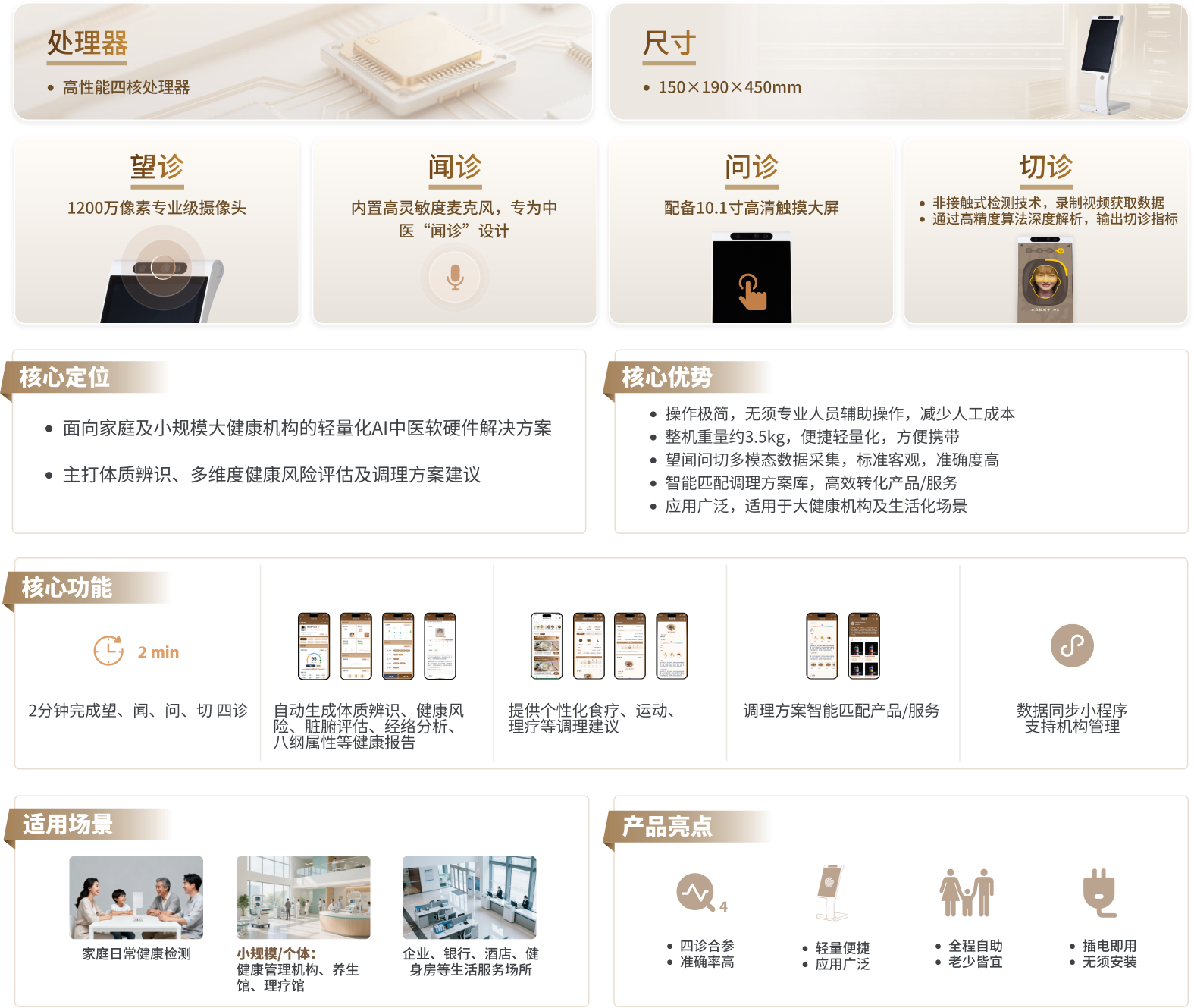 灵机轻量版 版本：TCM-Air