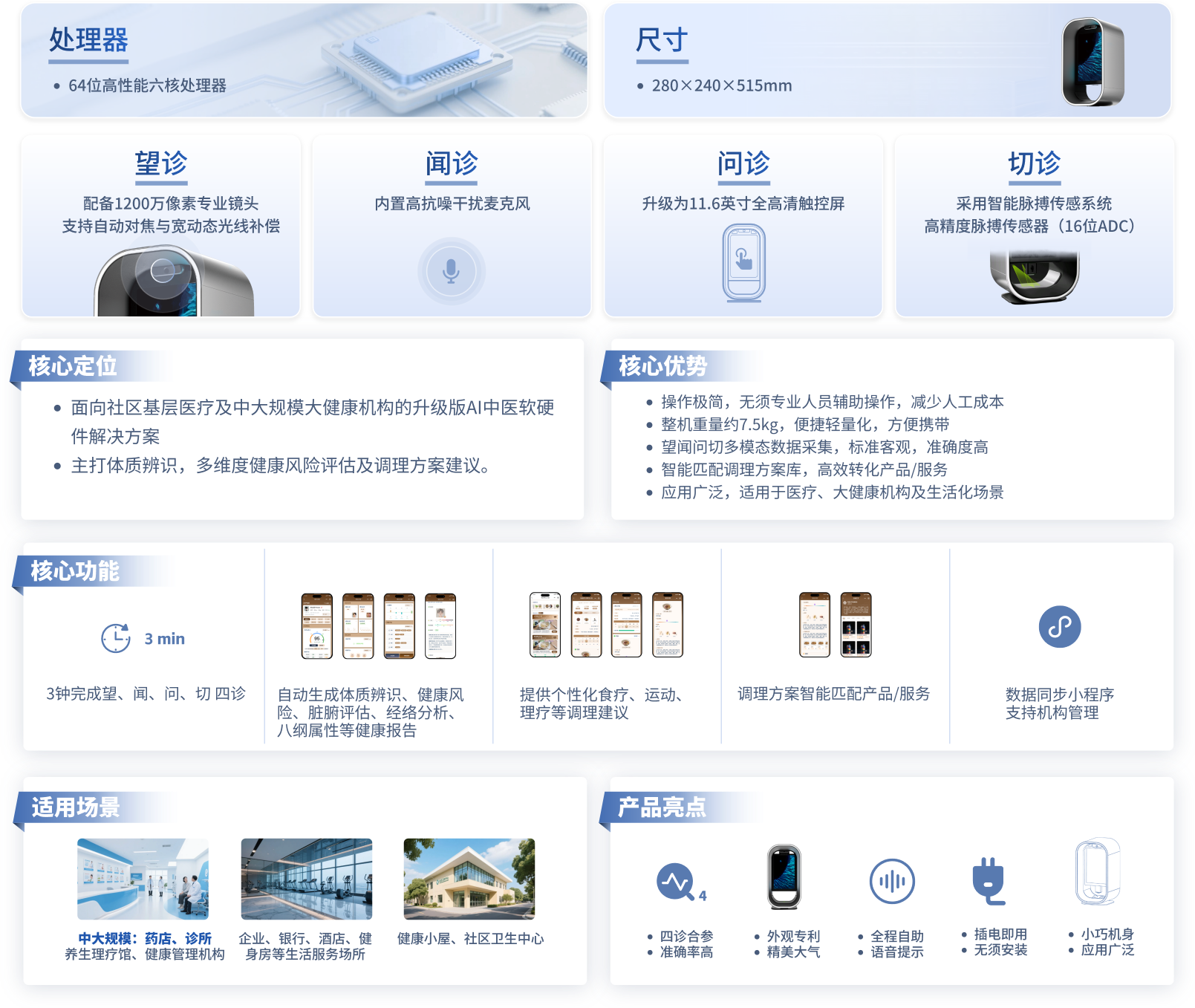 灵机升级版 版本：TCM-AI01-Pro